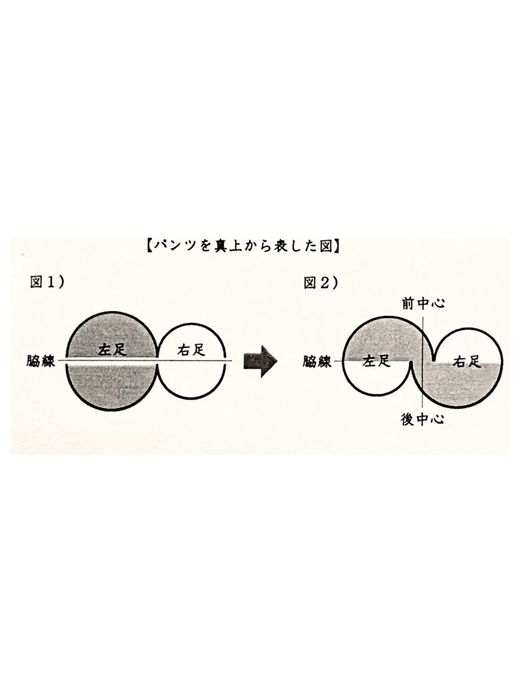 remilla R200221 / トモエショーツ / LT.IDG