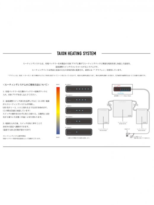 ROARK REVIVAL ROARK × TAION HEATING SYSTEM - EXPEDITION JACKET / Black